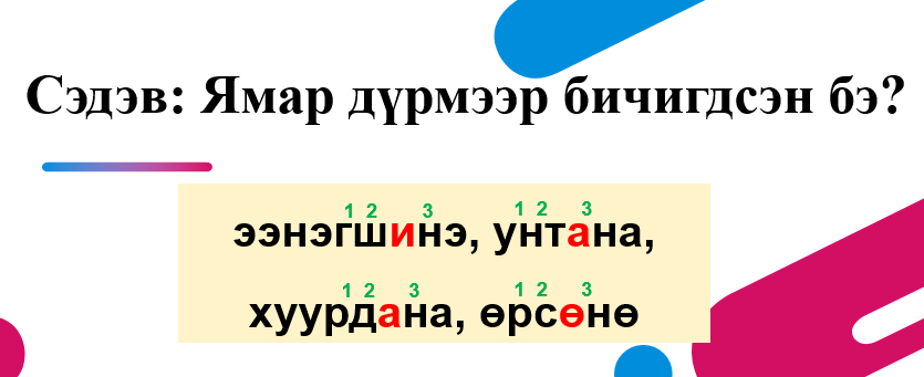 Мэдлээ | Цахим контент